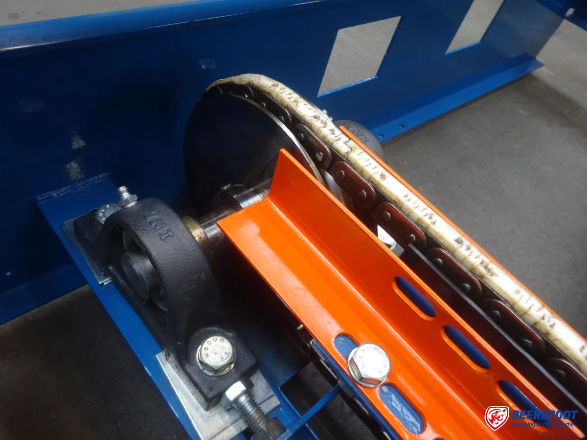 Aangedreven rollenbaan